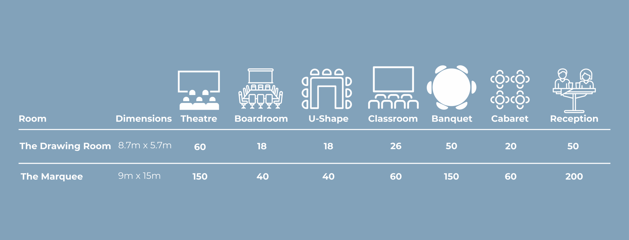 Professional spaces table